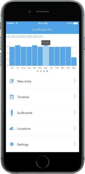 SurfTrackr hours per month screenshot